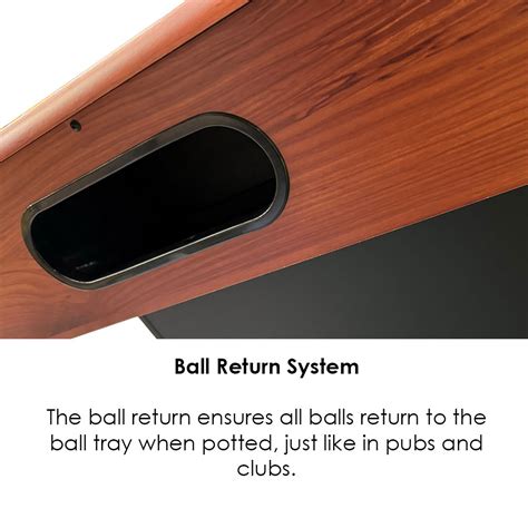 Pool Table Ball Return System 的图像结果