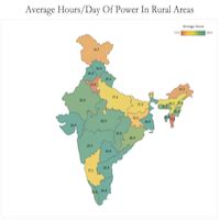 In 9 Of 28 States, Rural Households Get Fewer Than 18 Hrs Of Power A Day