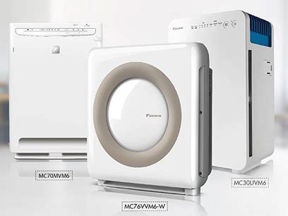 Top 10 Air Purifiers in India, Best Air Purifiers in India, Home Air ...