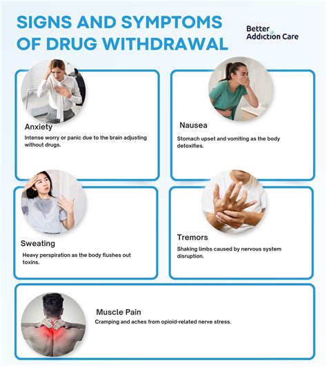 Drug Withdrawal: Definition, Signs and Symptoms, Causes, and Treatment