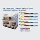 Dr. Fixit RAINCOAT CLASSIC WHITE, External Wall Waterproofing, Top ...