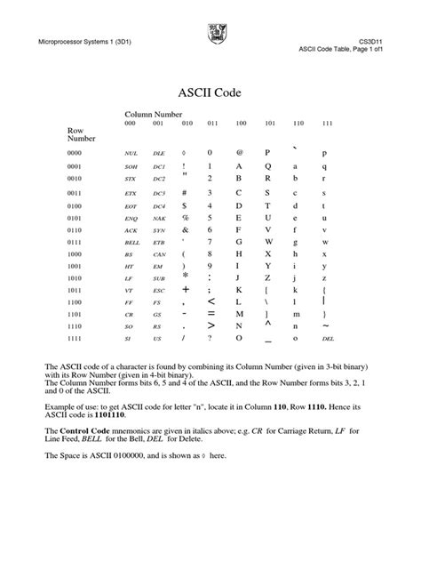 Image result for Code ASCII PDF