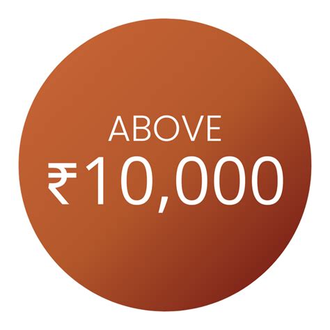 Collections – Ashnam Home