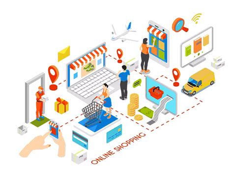 Best SAP Business One Alternative for Retail in India