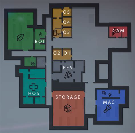 Image result for Lock Down Protocol Tutorial