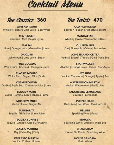 Menu at Band Stand, New Delhi