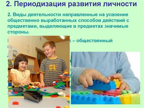 Возраст и становление личности. Биологический и психологический возраст ...