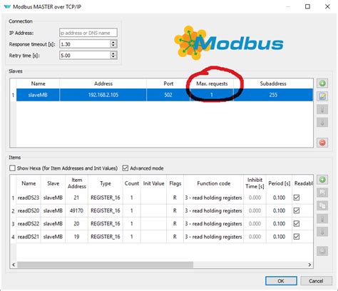 Image result for Raspberry Pi Modbus Example
