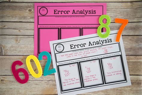 Image result for Error Analysis Examples