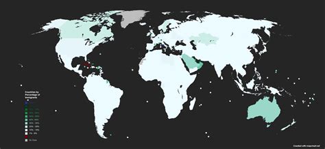 Countries by Percentage of Immigrants : r/DrewDurnil