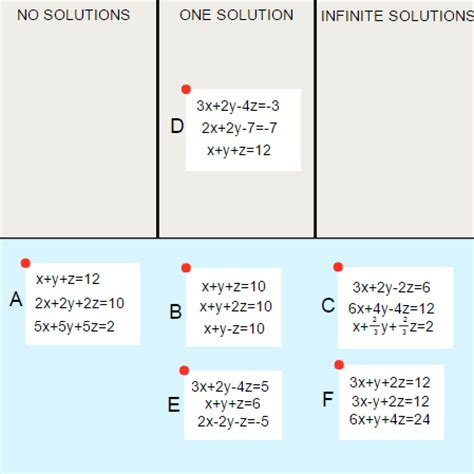 Image result for System of Equations with Three Variables