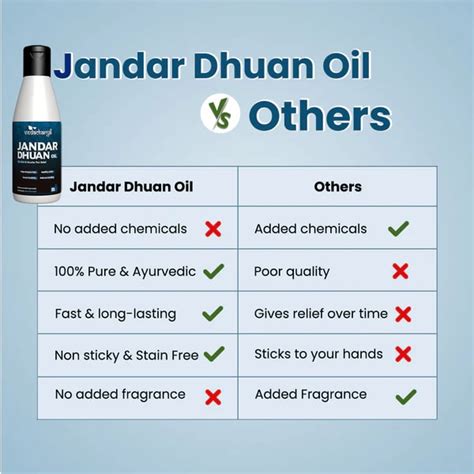 No.1 Teleshopping Website in India | Online Shopping | Teleone.in