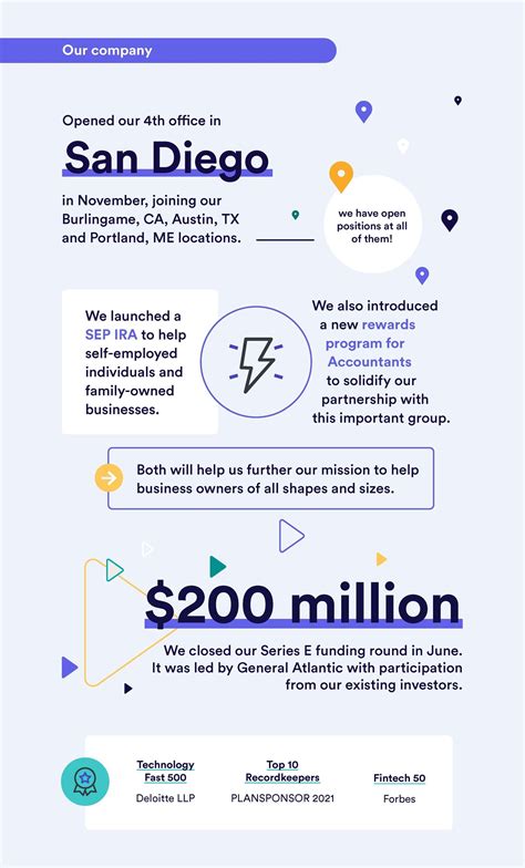 Image result for Guide Guide 2021