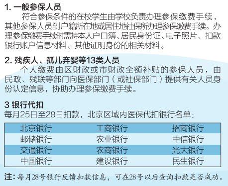 2020北京城乡居民医保缴费正式启动 缴费标准有调整- 北京本地宝