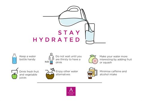 Staying Hydrated At Elevation _ Does altitude cause you to dehydrate ...