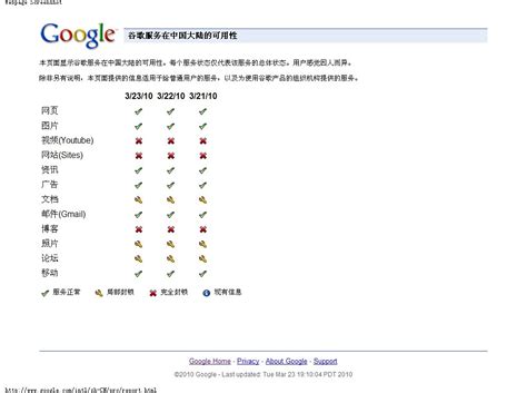 Image result for HTTP Google.com.HK
