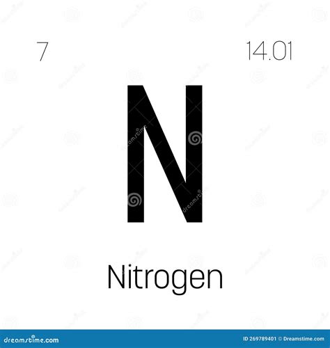 Element N