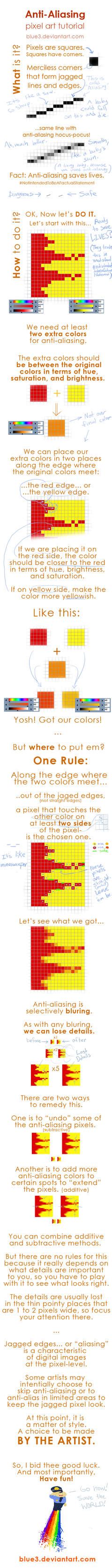 Spatial Anti-aliasing Tutorial 的图像结果