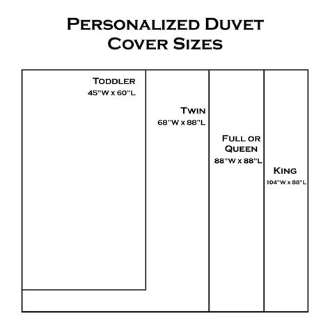 Queen Flat Sheet Dimensions