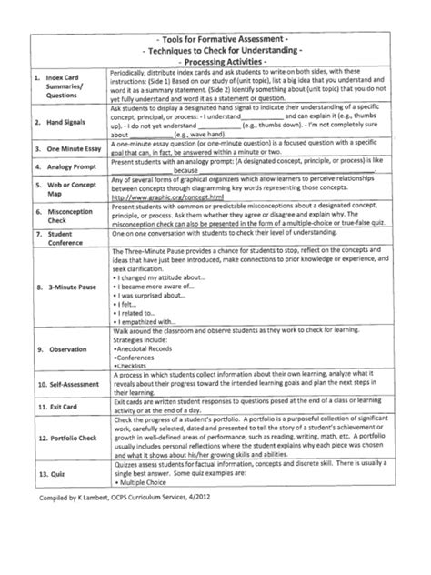 Image result for Formative Assessment Techniques