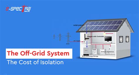 On-Grid vs Off-Grid Solar in Lucknow | Cost & Maintenance Guide
