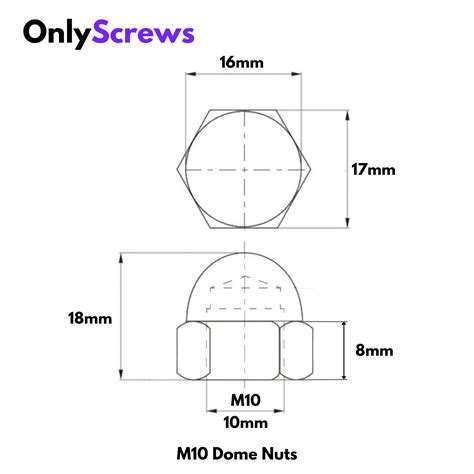 M10 Dome Nuts Mild Steel with Zinc Plating (Dia. 10mm) – OnlyScrews