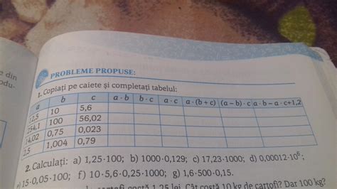 Copiati pe caiete si completati tabelul - Brainly.ro