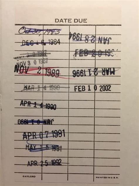 Image result for Library Procedures