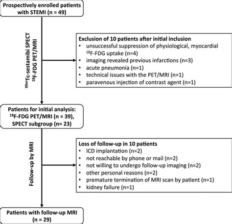Image result for How to Check for Hardware Problems Windows 1.0