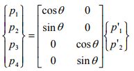 The Direct Stiffness Method: Truss Analysis - 2 - Structural Analysis ...