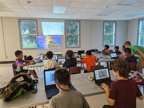 Image result for Icoding