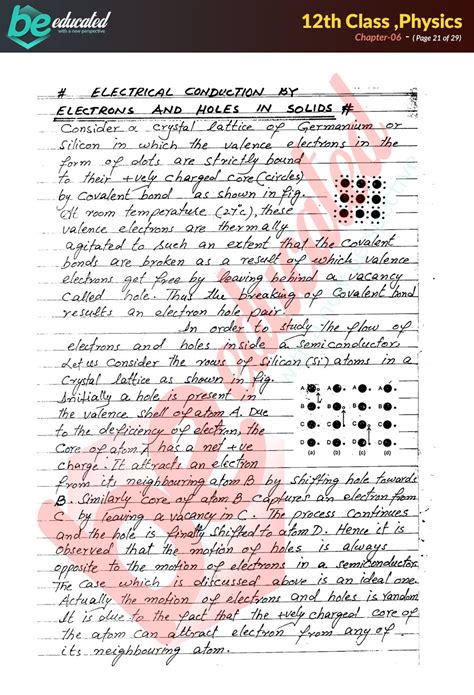 Image result for Chapter 6 Part 2 Math FSC PGC