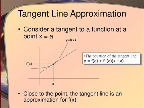 Approximation and Differentials 的图像结果