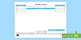 Image result for EYFS Observations Examples