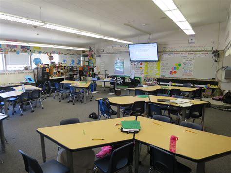 How The Physical Classroom Atmosphere Shapes Student Success