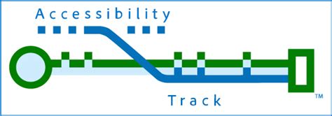Image result for Accessibility Testing Logo
