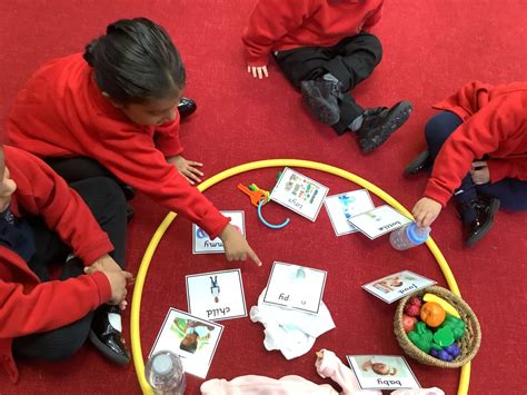 Image result for Naming Objects