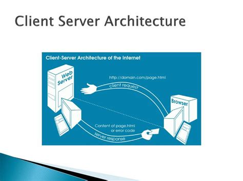 Image result for Layout of HTML vs HTML5 PPT Slides