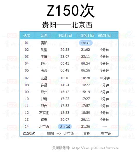 G7406次列车时刻表(上海虹桥至徐州东临时高铁时刻表- 上海本地宝
