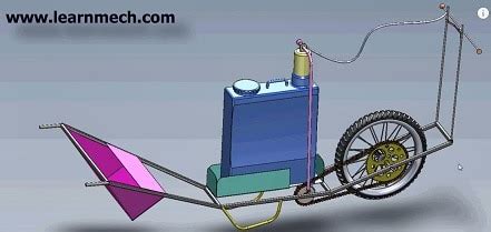 Engineering Mini Projects 的图像结果