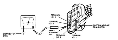 Image result for 1987 TFI Module Replacement Upgrade