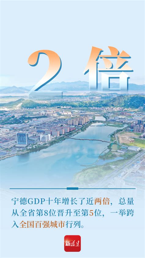 2023福建宁德市高考成绩什么时候出来,今天几点可以查询