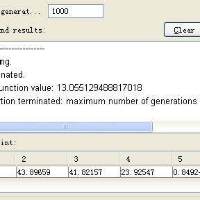 Numerical Algorithm 的图像结果