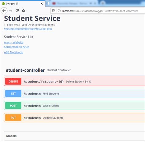 Image result for Spring Boot Add Mapping and Swagger