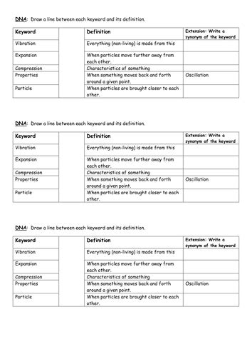 Density Particle Model 的图像结果