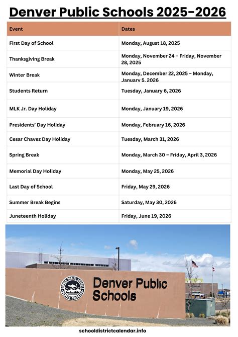 Denver Public Schools Calendar with Holidays 2025-2026