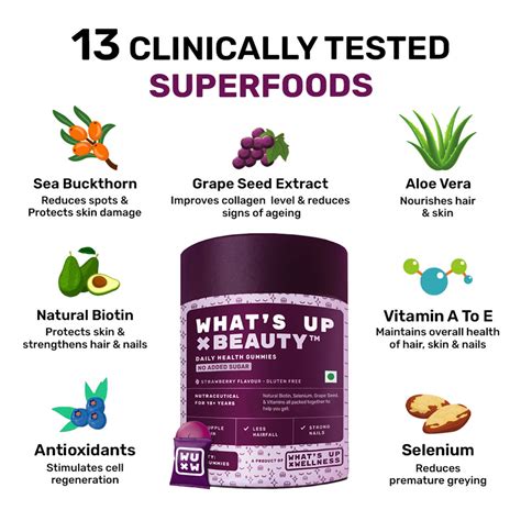 Pro Hair & Skin Combo – What's Up Wellness