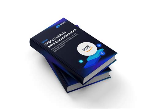 Image result for Amazon Simple Queue Service