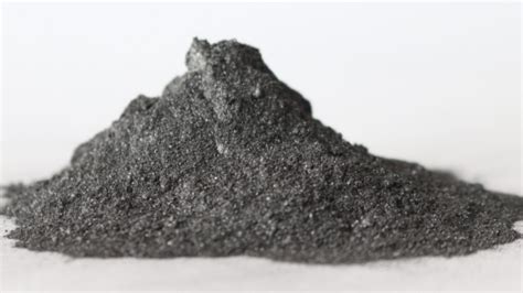 Graphite Fact Sheet Examples 的图像结果