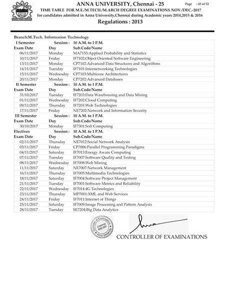 M.E/M.TECH/M.ARCH (Regulation 2013) - Time Table - Anna University ...